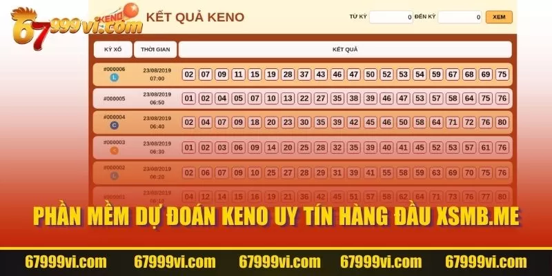 Phần mềm dự đoán Keno uy tín hàng đầu XSMB ME